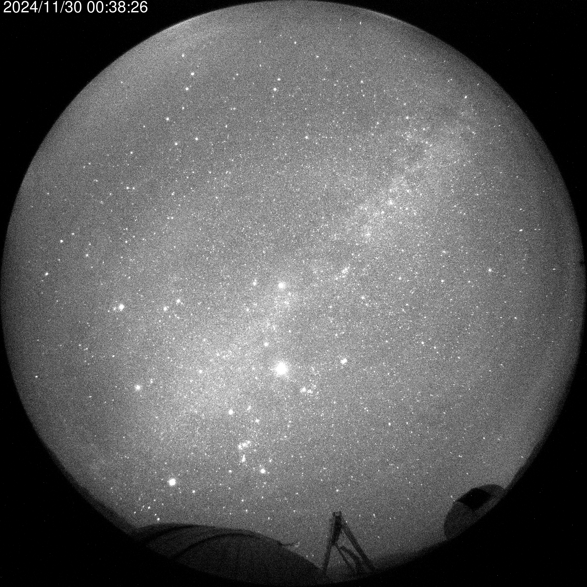 AllSky Camera